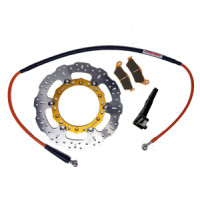 Frane / Brakes Frane / Brakes