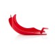 Scut motor Honda 18-21 Acerbis Rosu