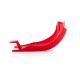 Scut motor Honda 18-21 Acerbis Rosu