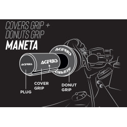 Protectii mansoane Acerbis