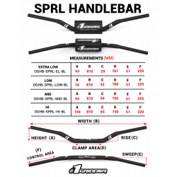 Ghidon ONE GRIPPER LOW Spiral 78mm