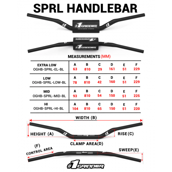 Ghidon ONE GRIPPER LOW Spiral 78mm